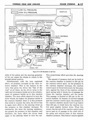 09 1957 Buick Shop Manual - Steering-017-017.jpg